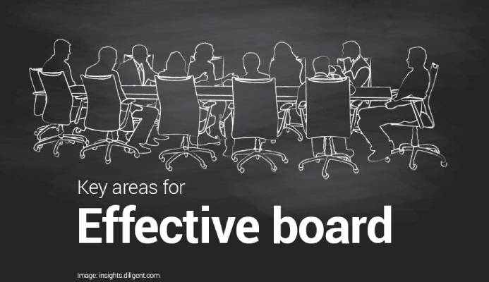Board responsible for company's success… and failure Board responsible for company's success… and failure